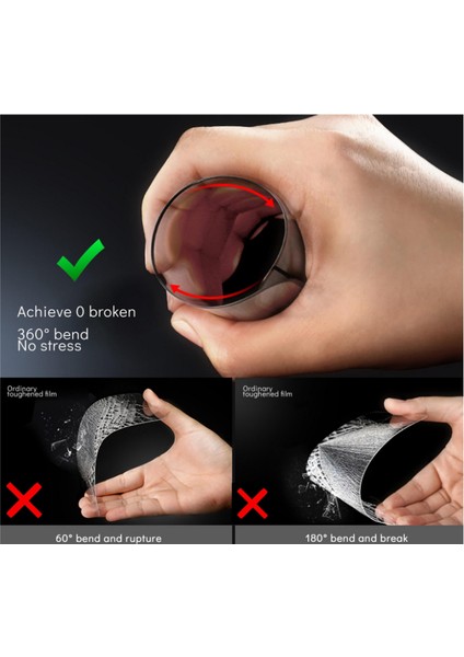Iphone 12 Pro Max Uyumlu Mat/seramik Ekran(Nano) Koruyucu
