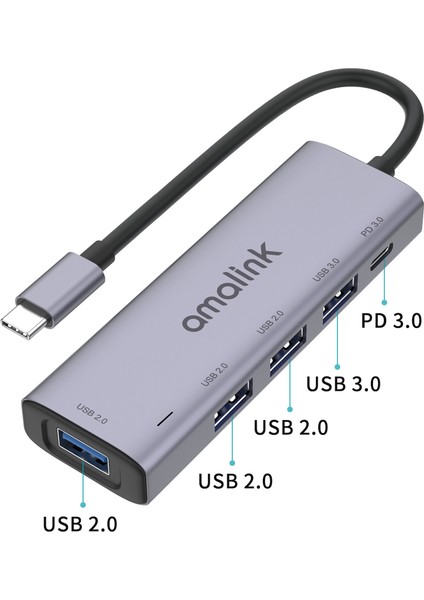 C Amalink AL-95119D 5-1 Arada USB C Hub'a 4xusb Bağlantı Noktalarına ve 1xpd3.0 Bağlantı Noktası Adaptörü Hızlı Şarj USB C Hub Dizüstü Bilgisayarlar Için Cep Telefonları (Yurt Dışından)
