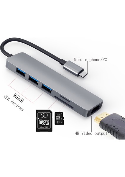 C Hc-13 Type-C Typ 6-In-1 Hub Splitter 4K HDMI Usb3.0/2.0 Tf Sd Kart Okuyucu Dizüstü Dizüstü Bağdaştırıcı Yerleştirme Istasyonu (Yurt Dışından)