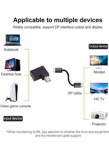 C Dp1.4 8k Mini Displayport Kadın - Mini Displayport Erkek Video Dönüştürücü Dirsek Adaptörü (Yurt Dışından)