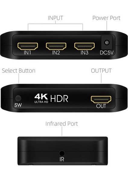 C 3 Giriş 1 Çıkış 4K HDMI Anahtarlayıcı Hub Yuv 4: 4: 4 Hdr Hdcp HDMI 2.0 Adaptör Anahtarlayıcı Ir Alıcı Ps4 Xbox One Hdtv Için Uzaktan Kumanda (Yurt Dışından) fiyatları