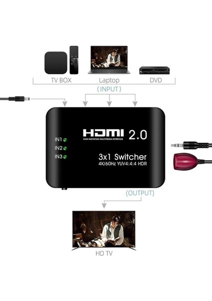 C 3 Giriş 1 Çıkış 4K HDMI Anahtarlayıcı Hub Yuv 4: 4: 4 Hdr Hdcp HDMI 2.0 Adaptör Anahtarlayıcı Ir Alıcı Ps4 Xbox One Hdtv Için Uzaktan Kumanda (Yurt Dışından) modelleri