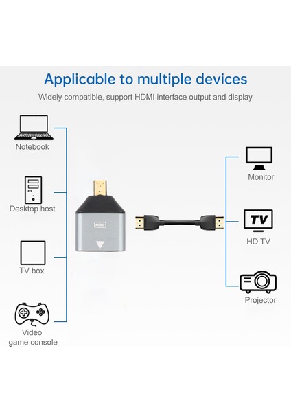 C Mikro HDMI Erkek - HDMI Kadın Altın Kaplama Konnektörü Monitör Hdtv Projektör Için Hd Bağlantı Adaptörü (Yurt Dışından) modelleri
