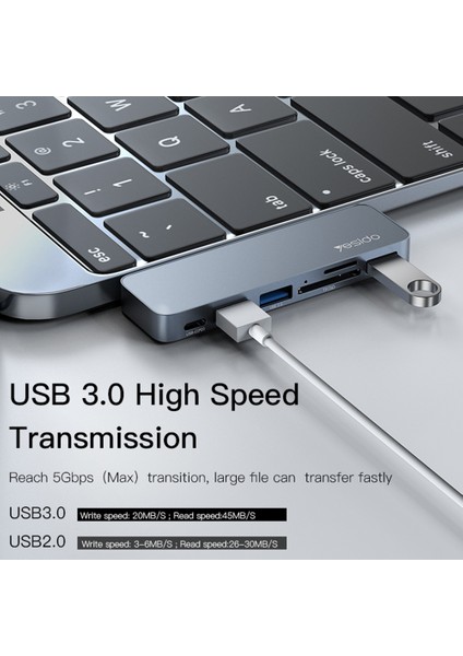 C Yesıdo HB10 Çift Type-C Hub Splitter 6 In-1 Usb3.0 Tf/memord Kart Okuyucu Pd Adaptör Dizüstü Bilgisayar Yerleştirme Istasyonu (Yurt Dışından)
