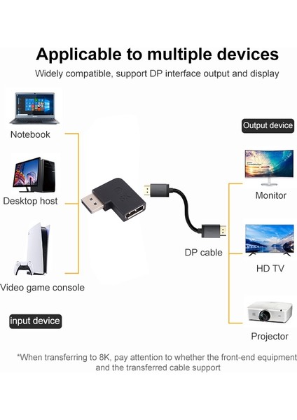 C Dp1.4 8k Displayport Erkek Displayport Kadın Hdr Görüntü Dirsek Adaptör Dönüştürücü (Yurt Dışından)