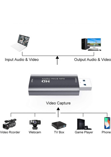 C Z26S Full Hd 1080P 60FPS HDMI - USB 3.0 Video Yakalama Kartı Oyunu Kayıt Kutusu Canlı Akış Için (Yurt Dışından) fırsatları