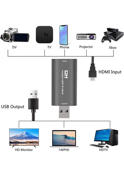 C Z26S Full Hd 1080P 60FPS HDMI - USB 3.0 Video Yakalama Kartı Oyunu Kayıt Kutusu Canlı Akış Için (Yurt Dışından) indirimleri