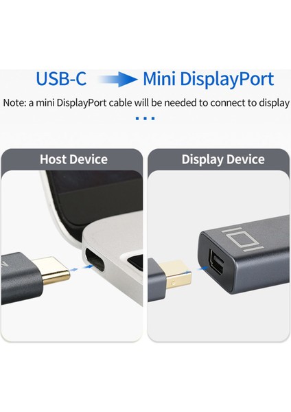 C Örgülü USB C'den Mini Displayport Adaptör Kablosu 4K 60Hz Usb-C Erkek-Mini Dp Dişi Dönüştürücü Veri Aktarım Kablosu (Yurt Dışından)