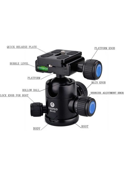 BH-51A/B Panoramic Ball Head (Blue)