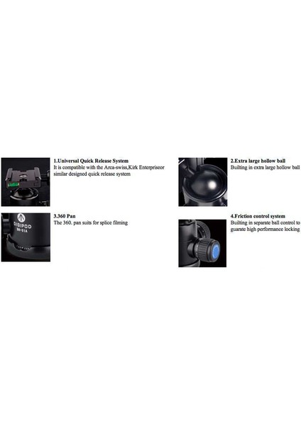 BH-52A/B Panoramic Ball Head (Blue)