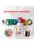 Polyester Çember 1000 Metre Yeşil 16X0,90 mm 3