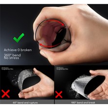 Güneş Apple iPhone 13 Pro Max Uyumlu Mat/seramik Ekran(Nano) Koruyucu