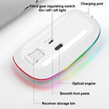 Peighusill BM110 Kablosuz 2.4ghz LED USB Şarj Edilebilir Optik Mouse - Beyaz (Yurt Dışından)