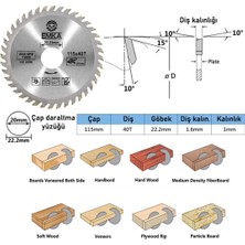 Badem10 Emka Daire Testere Bıçağı Ahşap Kesme Testeresi 115 mm 40 Diş + Matkap Aparatı