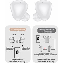 Huahai Bluetooth Kablosuz Kulaklıklar (Yurt Dışından)