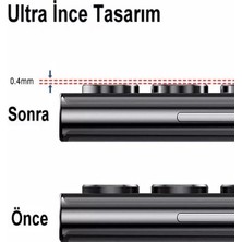 Dexmon Galaxy S22 Ultra Kamera Lens Koruyucu Kılıfla Birlikte Kullanım Ultra Ince Kırılmayı Önleyen Tasarım