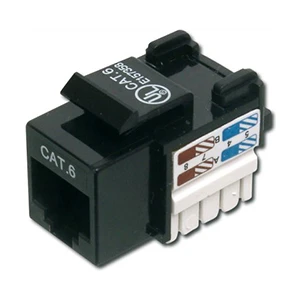 DN-93601 RJ45 Keystone Çerçeve (Cat6)