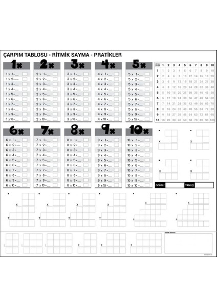 Sihirli Tahta 2'li Set - Çarpım Tablosu(100x100) - Beyaz Tahta - Sihirli Akıllı Statik Kağıt Tahta(60x100)+2 Kalem