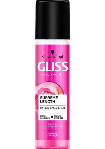 Supreme Length Sıvı Saç Kremi 200 Ml X 2 Adet fırsatları