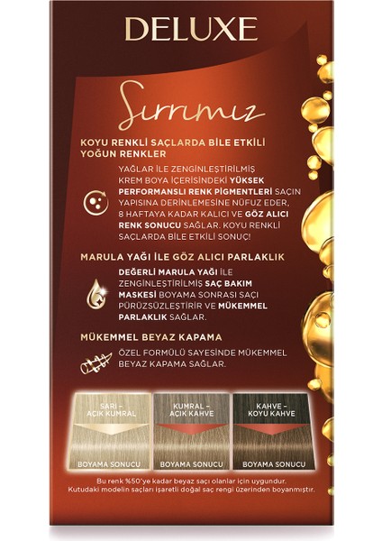 Deluxe Saç Boyası Yoğun Renkler 9-1 Küllü Sarı X 2 Adet