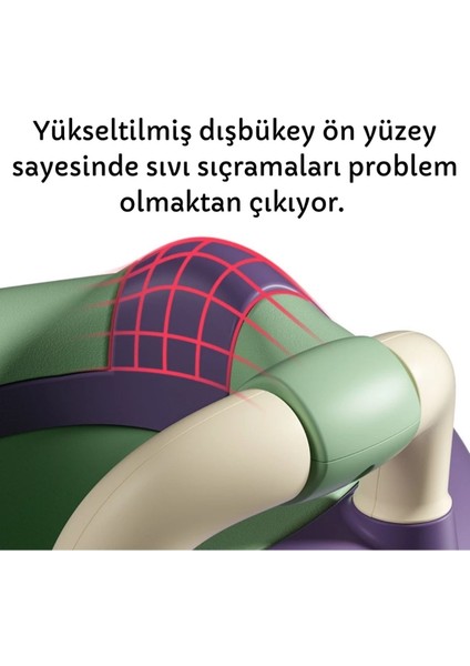 Mooie Baby's Mooiebaby's Frog Potty Çocuk Tuvaleti, Taşınabilir Eğitim Lazımlığı, Carry Potty