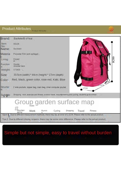 Öğrenci Büyük Kapasiteli Seyahat Suya Dayanıklı Sırt Çantası (Yurt Dışından) fırsatları