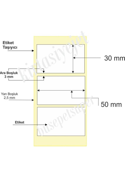 Etiket Lamine Termal Etiket 30 x 50 Barkod Etiketi 10 Rulo 10.000