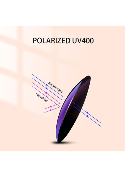 Retro Yuvarlak Unisex Güneş Gözlüğü - Polarize Kaplama UV400 Lens (Yurt Dışından) fiyatları