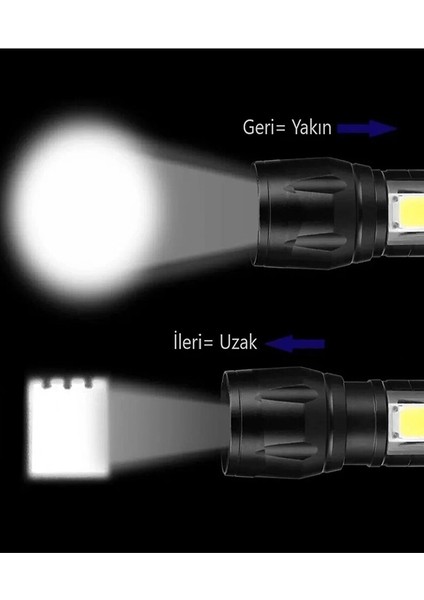 Güçlü USB Şarjlı El Feneri Orjinal Yeşil Kutulu Aliminyum Gövde Ledli 3 Kademeli