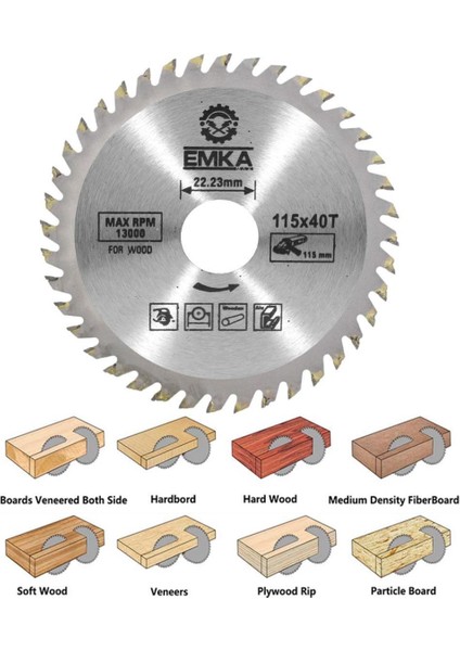 Emka Daire Testere Bıçağı Ahşap Kesme Testeresi 115 mm 40 Diş + Matkap Aparatı