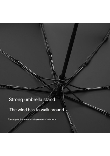 Otomatik Şemsiye Yağmur Veya Yağmur Uv Koruma Şemsiyesi (Yurt Dışından) fırsatları