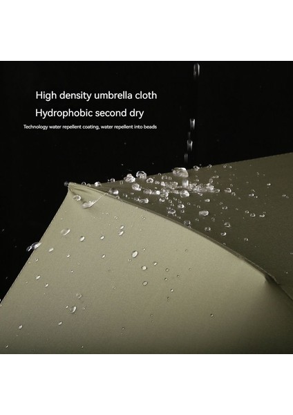 Otomatik Şemsiye Yağmur Veya Yağmur Uv Koruma Şemsiyesi (Yurt Dışından) indirimleri