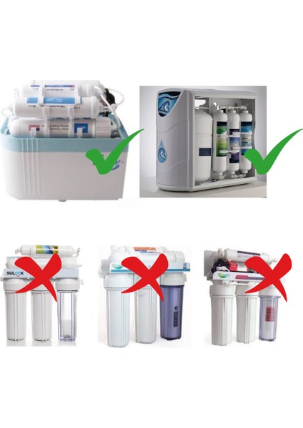 12 Inç Kapalı Kasa Su Arıtma Cihazı Tam Set 8 Filtre Mineral Detoks ve Alkali Filtre Ilaveli modelleri