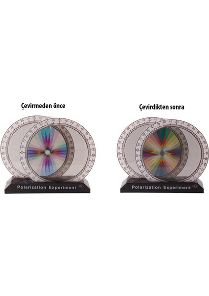 Polarizasyon Deney Seti Polarize Işık Optik Deneyi