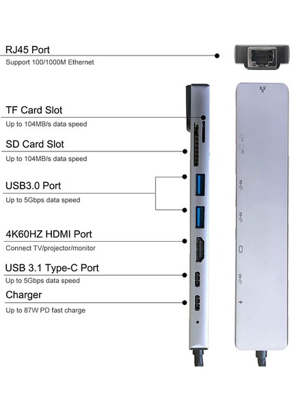 Macbook Pro Type C Hub Çevirici Dönüştürücü Çoklayıcı Pd Şarj 87W Hdmı Sd Ethernet Girişli 8 In 1