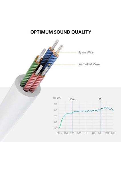 Aux 3.5mm Jack Ses Adaptör Mikrofon Kulaklık Çevirici Kablo