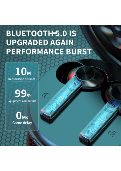 Bluetooth Kablosuz Kulaklıklar (Yurt Dışından)
