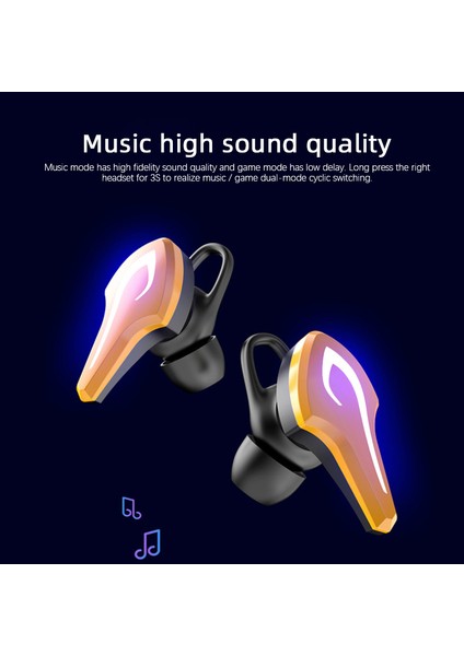 Bluetooth Kablosuz Kulaklıklar (Yurt Dışından)