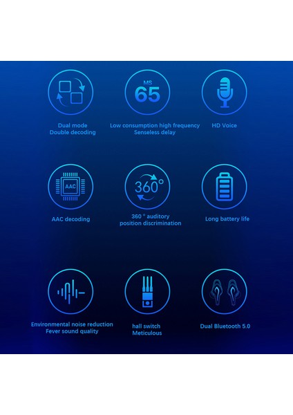 Bluetooth Kablosuz Kulaklıklar (Yurt Dışından)