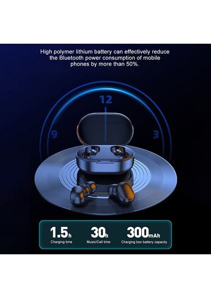 Bluetooth Kablosuz Kulaklıklar (Yurt Dışından)