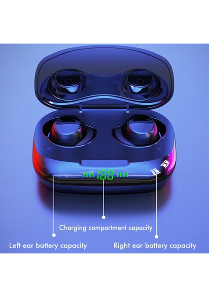 Bluetooth Kablosuz Kulaklıklar (Yurt Dışından)