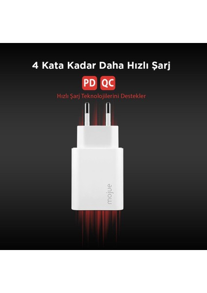 mojue by ttec MS13 Duo PD 32W Seyahat Hızlı Şarj Aleti USB-C+USB-A-Beyaz