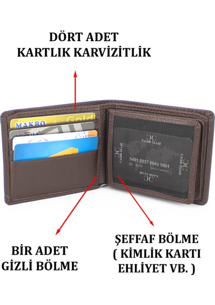 Deri Erkek Cüzdanı Kartlık Kartvizitlik ve Kimlik Bölmeli modelleri