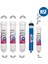 Suzukı Technology 12 Inç Kapalı Kasa Su Arıtma Cihazı Tam Set (5 Filtre) 2