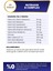 Vitals B Vitamin Complex 60 Tablet + Biotin 5000 Mcg 30 Tablet 2