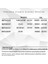 Megane Clio Scenic Peugeot 206 Için Sunroof Motor Dişlisi 2