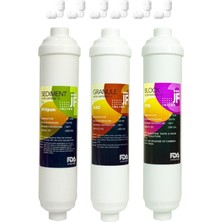 Liberti Su Arıtma Cihazı Ön Filtre Takım Filtresi Pro