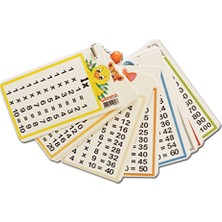 Hediye Panayırı Quizli Zincirli Çarpım Tablosu Kartları