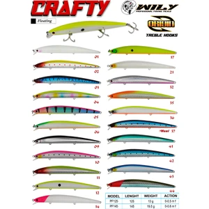 Crafty 14.5 cm Maket Balık 19.5 gr (0-0.6m)