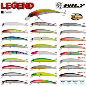 Legend 9 cm Maket Balık 5.8 gr (0-0.6m)